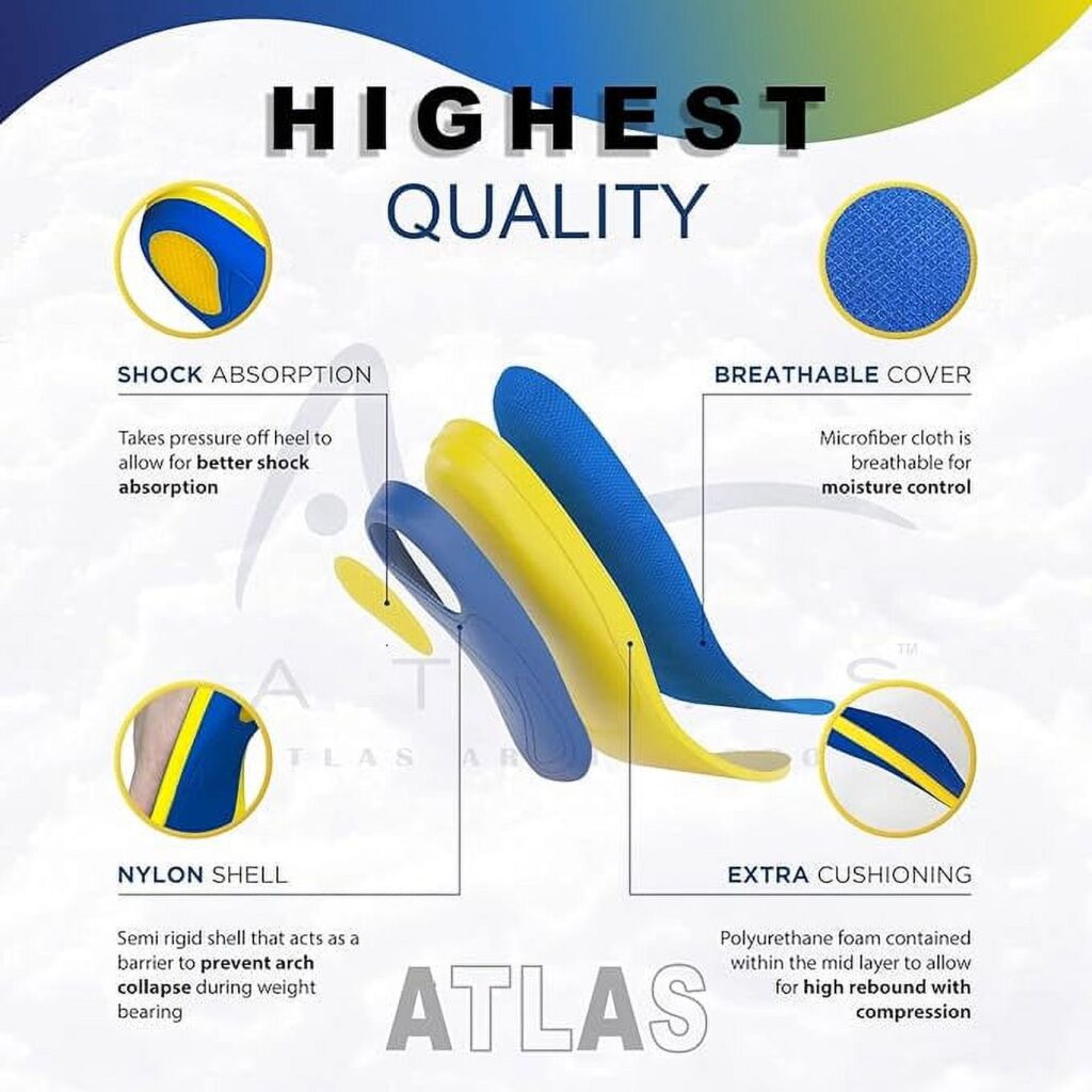 Arch Support Insoles